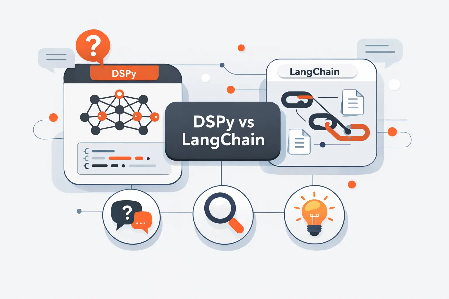 Frequently Asked Questions About DSPy vs LangChain