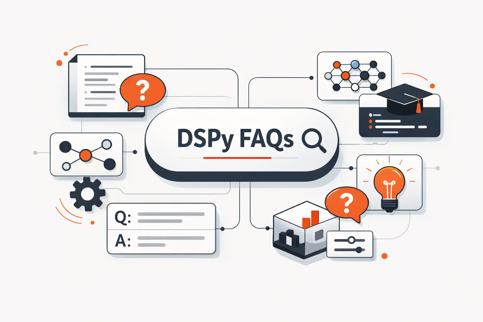 Frequently Asked Questions About DSPy