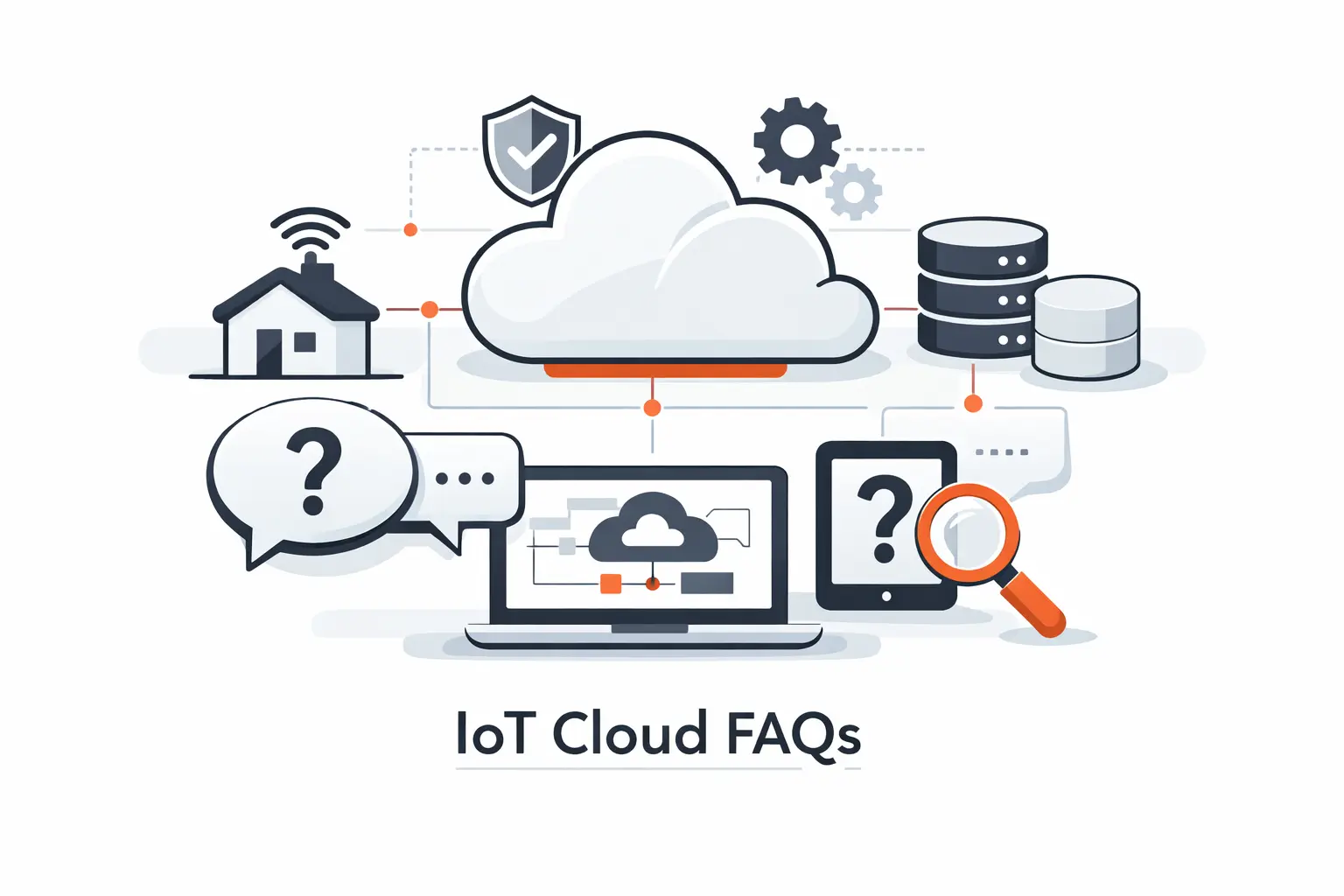 Frequently Asked Questions About IoT Cloud Architecture