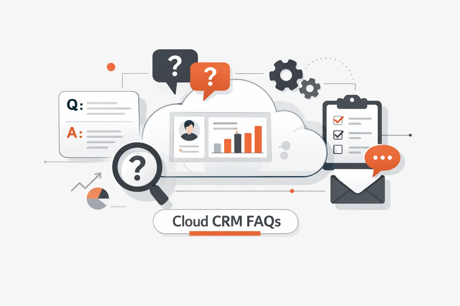 Frequently Asked Questions on Cloud Based CRM Software