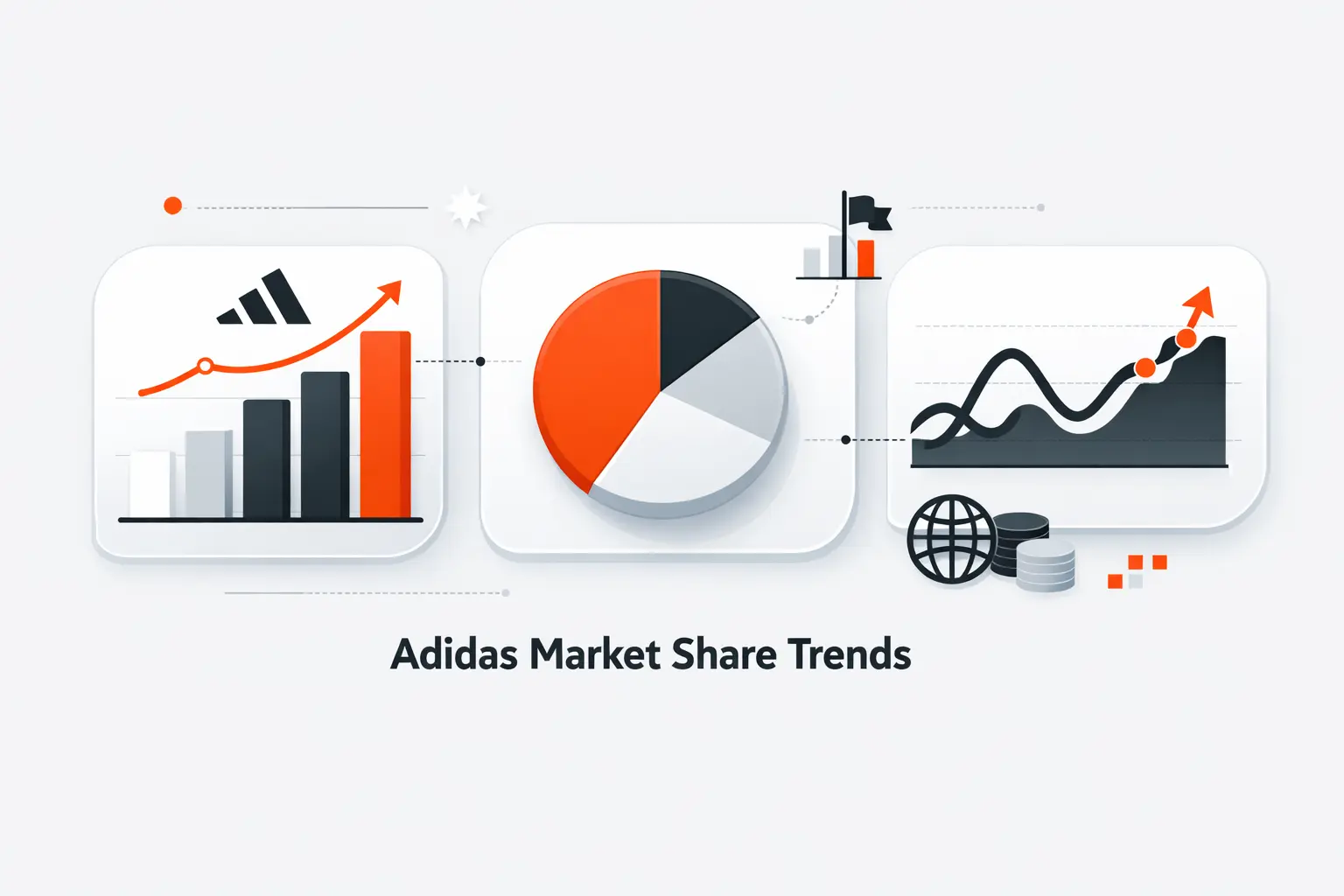 Historical Trends in Adidas Market Share