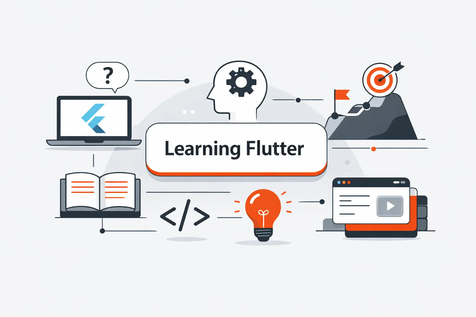 How Hard Is Flutter to Learn