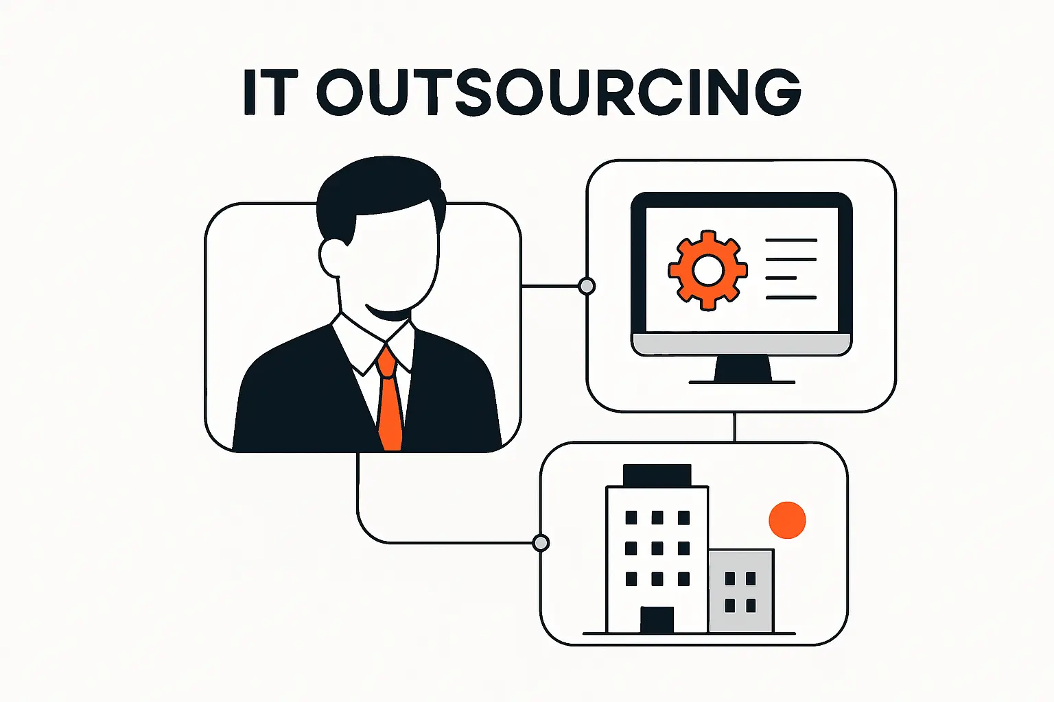 How Leading Companies Use IT Outsourcing