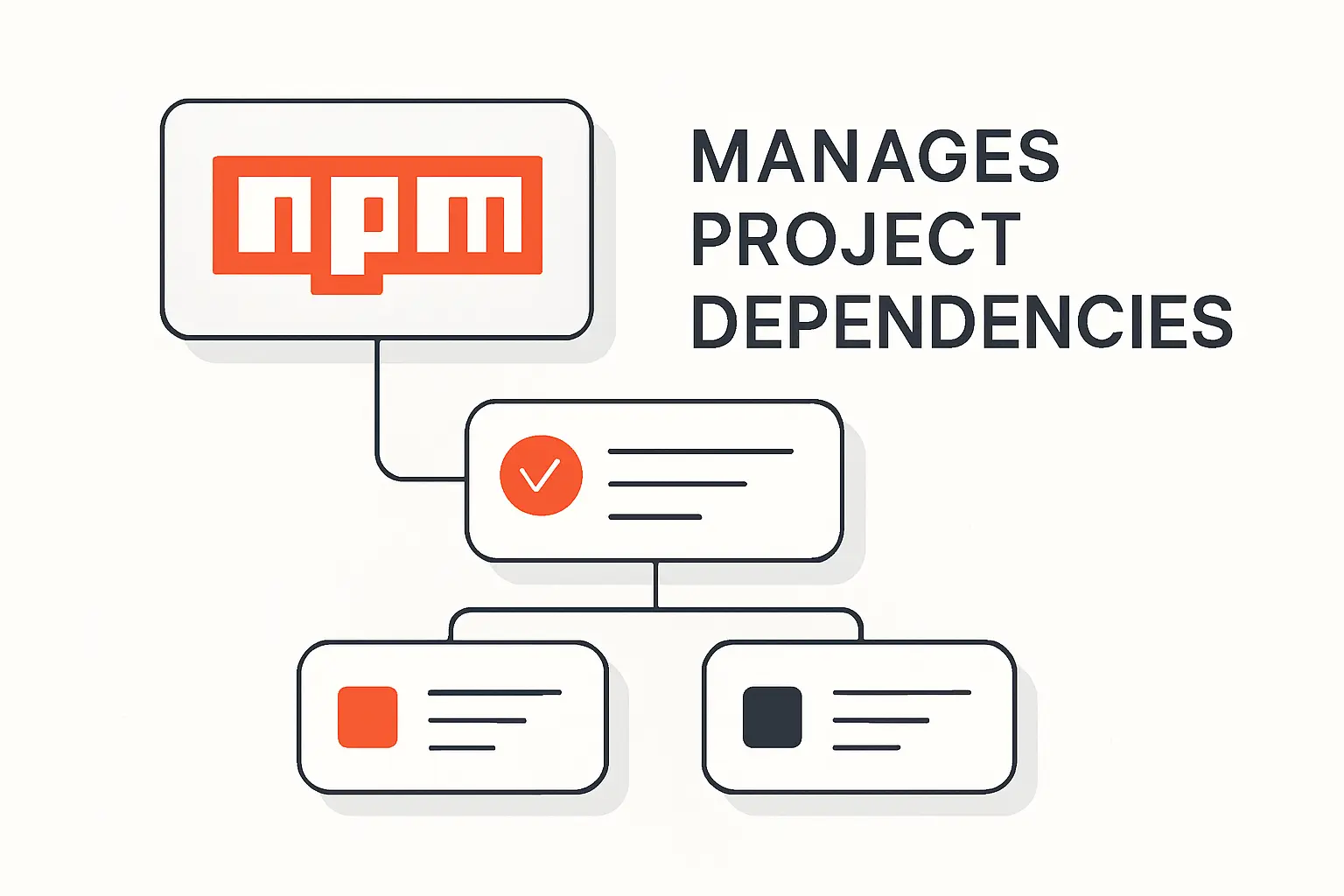 How NPM Manages Project Dependencies