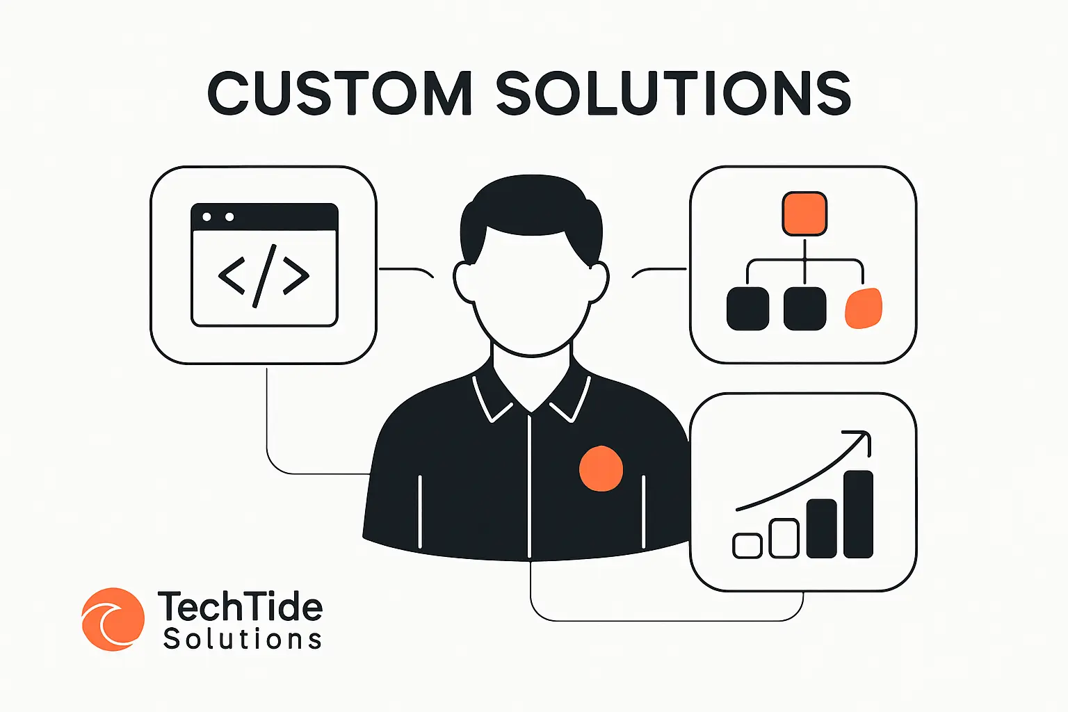 How TechTide Solutions Helps Businesses Build Custom Solutions