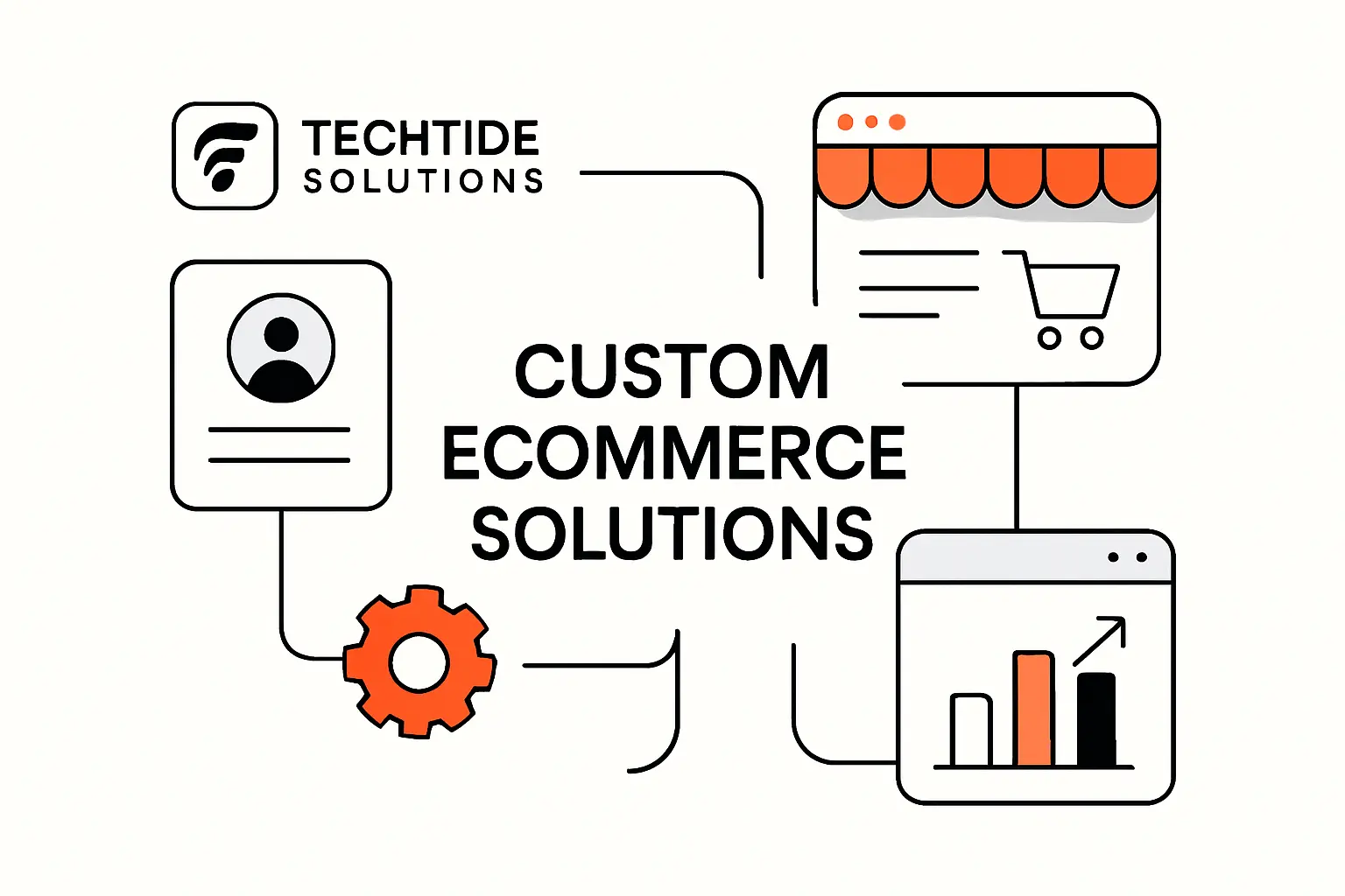 How TechTide Solutions Helps You Build Custom Ecommerce Solutions