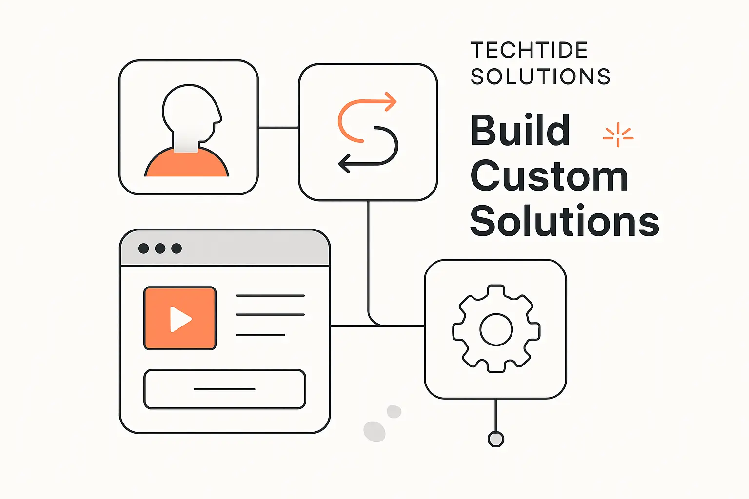 How TechTide Solutions Helps You Build Custom Solutions Around Your Needs