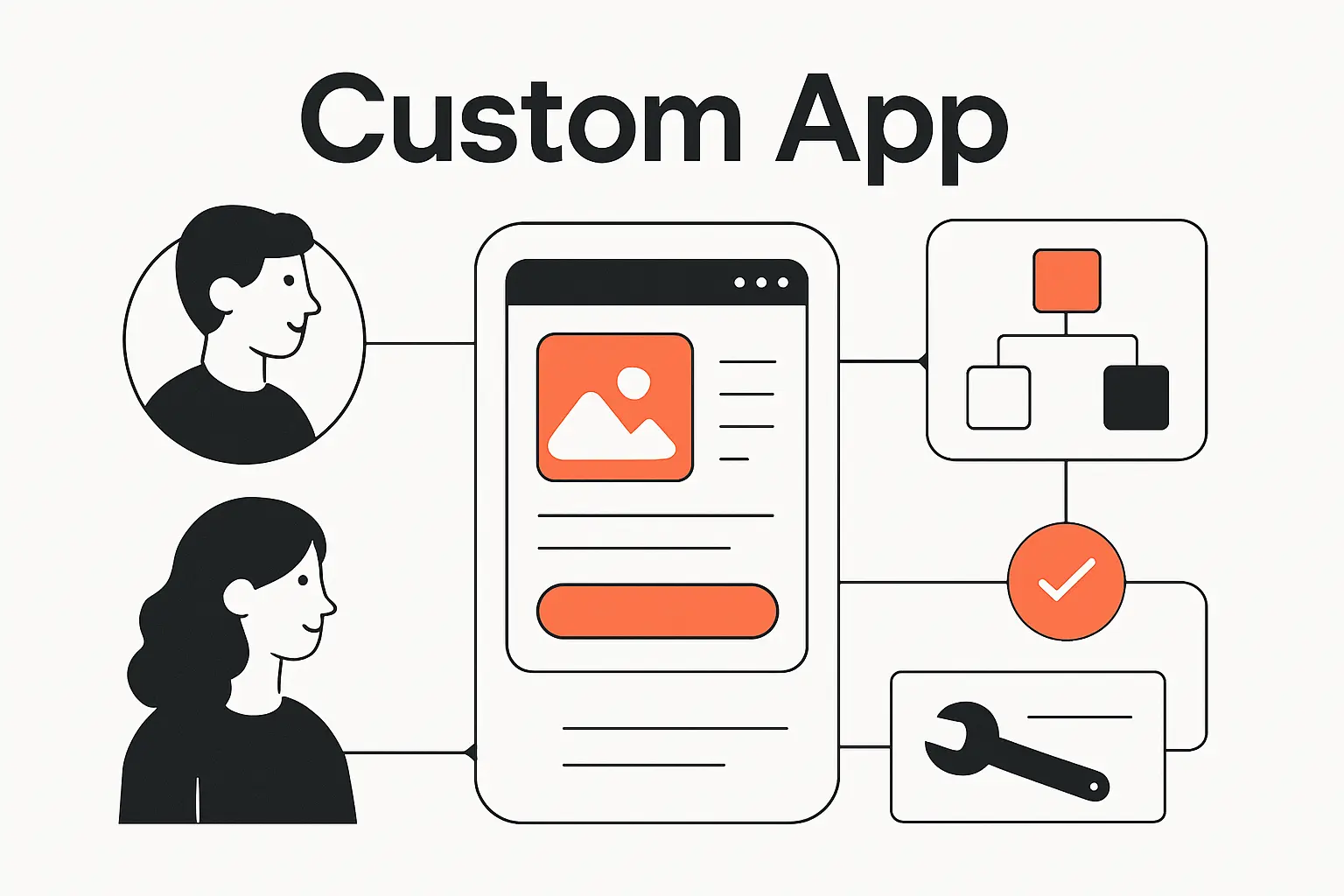 How TechTide Solutions Helps You Build the Right Custom App