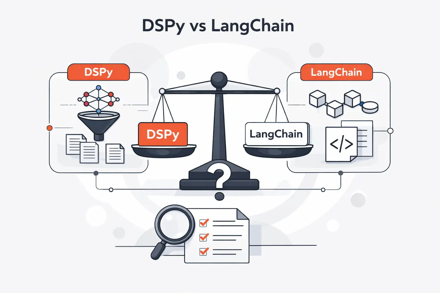 How to Choose Between DSPy and LangChain