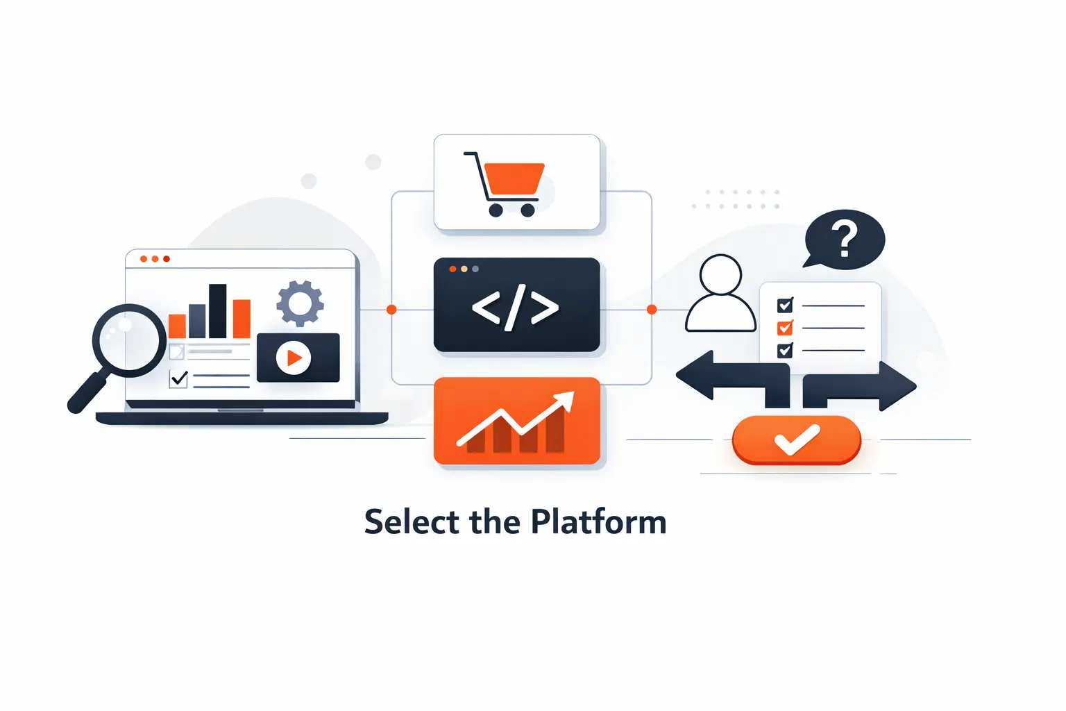 How to Choose the Right Platform