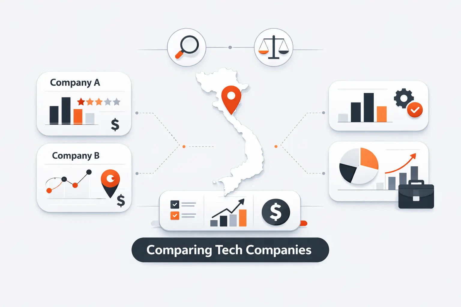 How to Compare Tech Companies in Vietnam