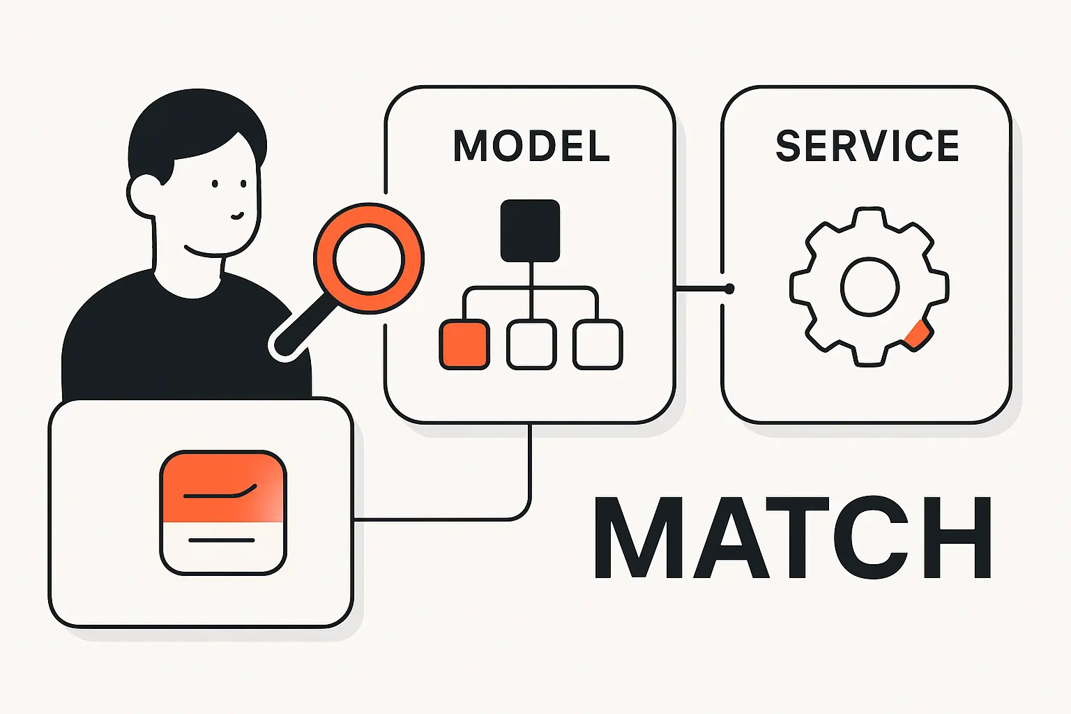 How to Match the Right Service Model to Your Business