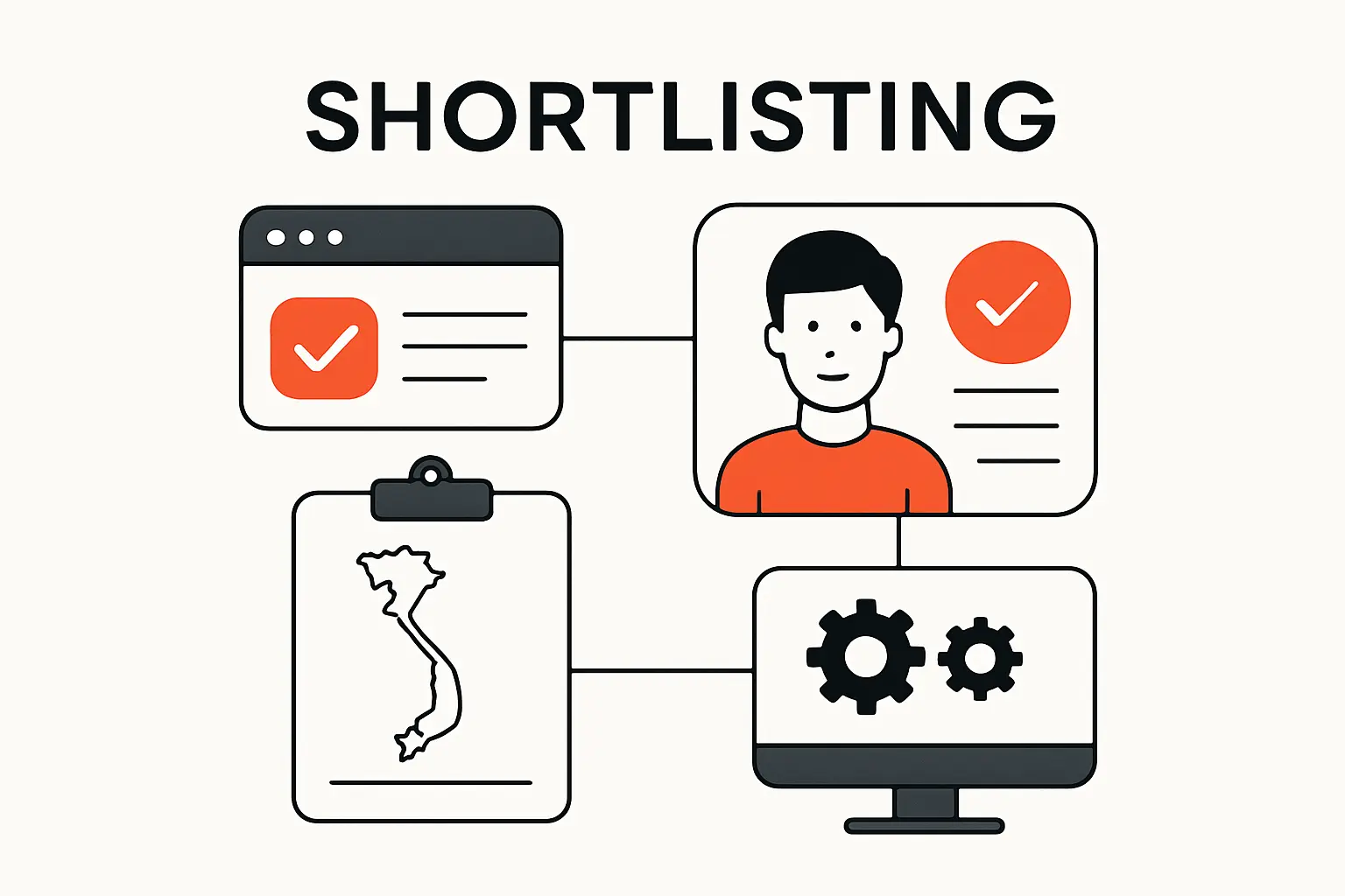 How to Shortlist the Right Outsourcing Software Development Company in Vietnam