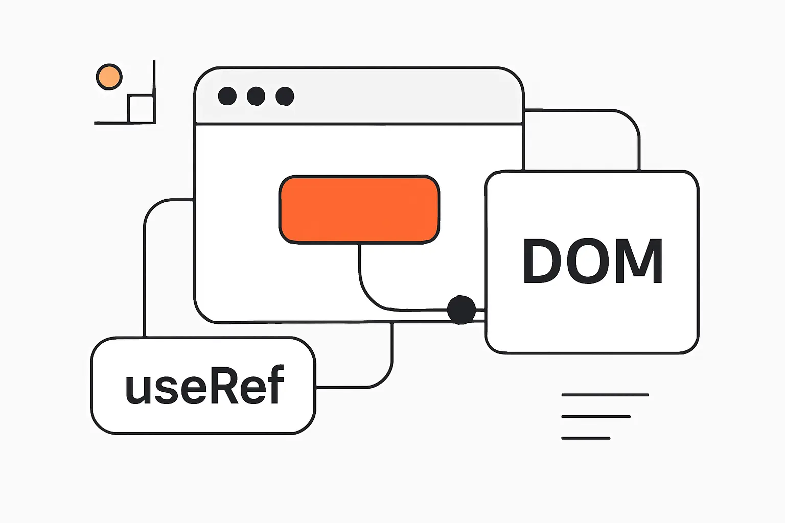 How to Use useRef With DOM Elements