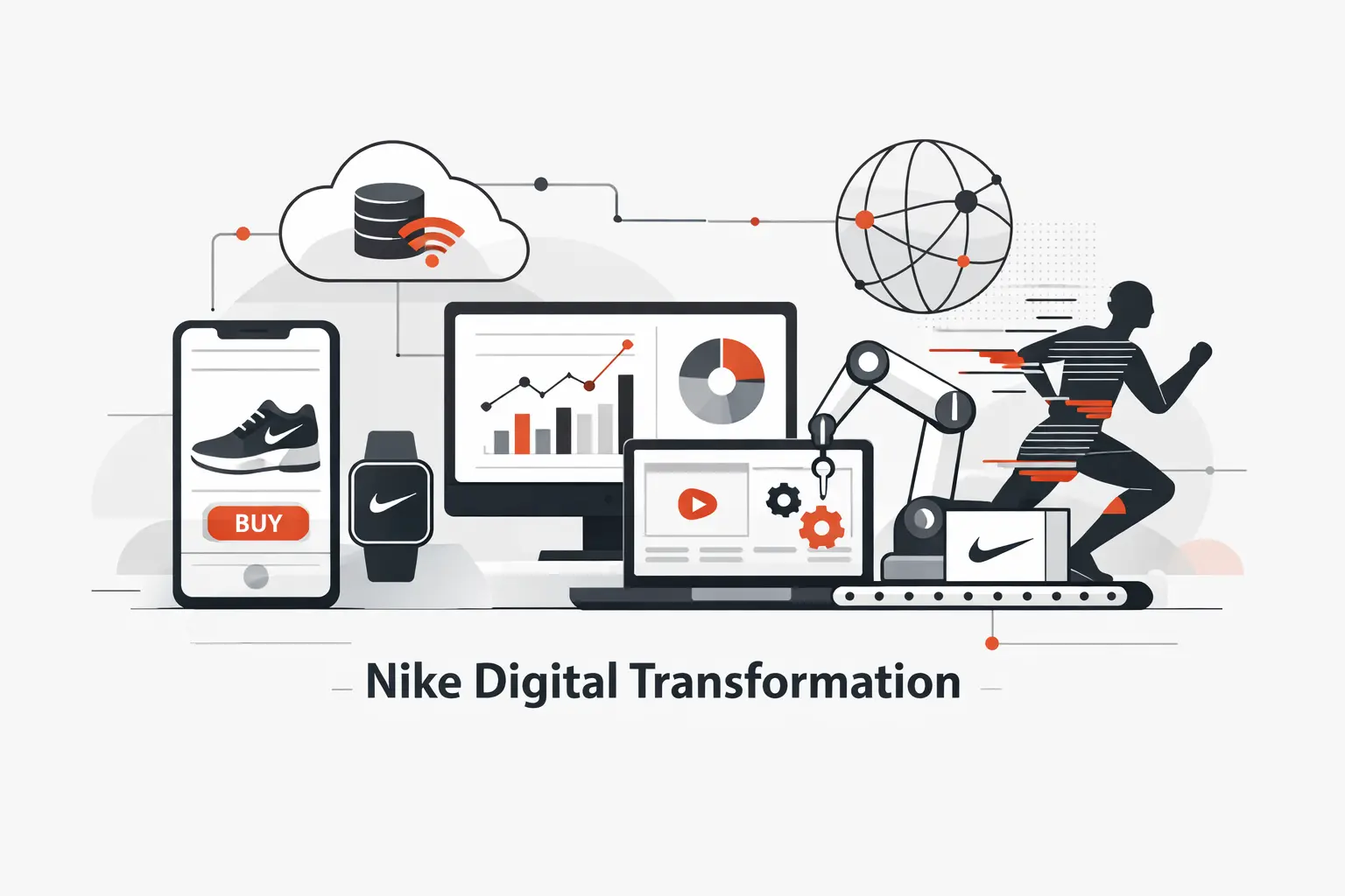 Inside Nike Digital Transformation At A Glance