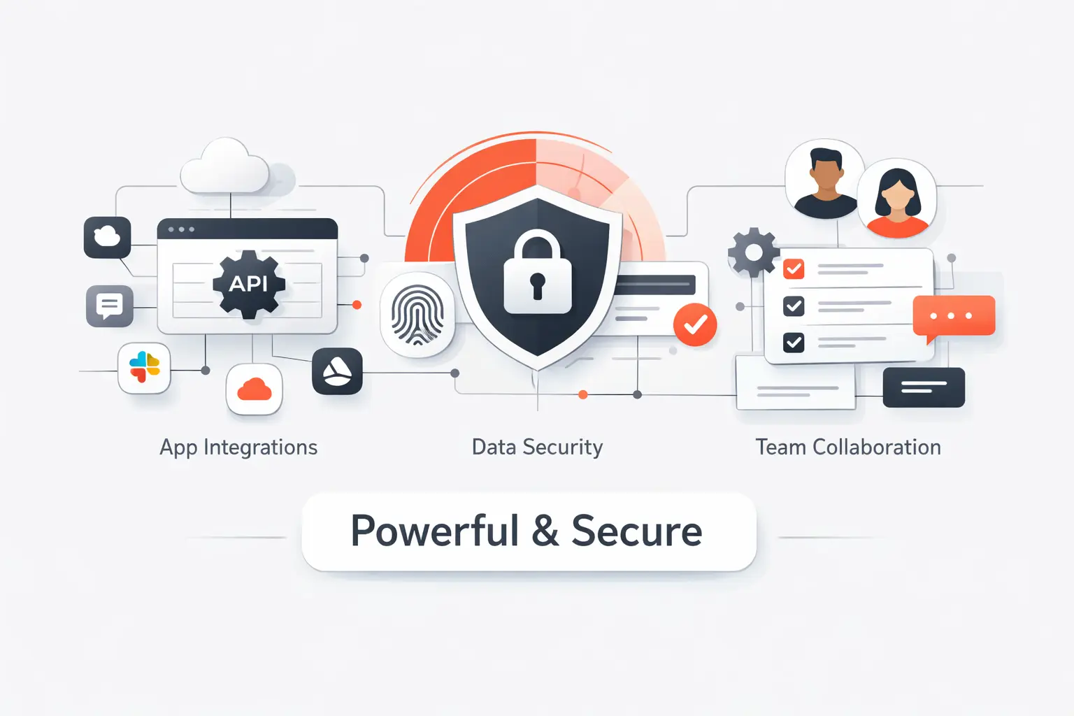 Integrations, Security, and Team-Ready Features