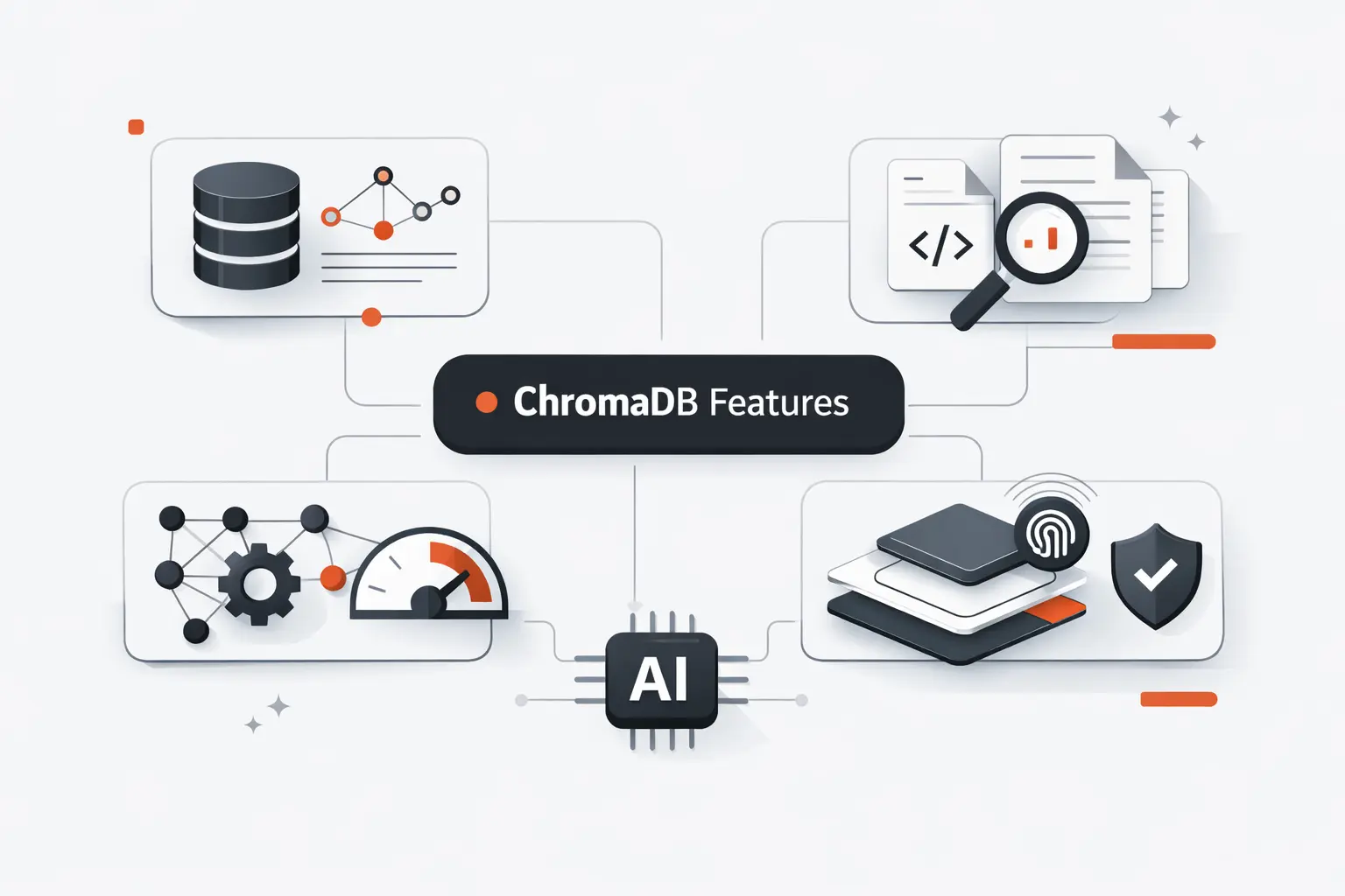 Key ChromaDB Features to Know