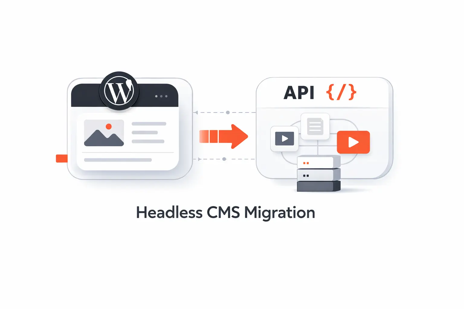 Migrating From WordPress to a Headless CMS