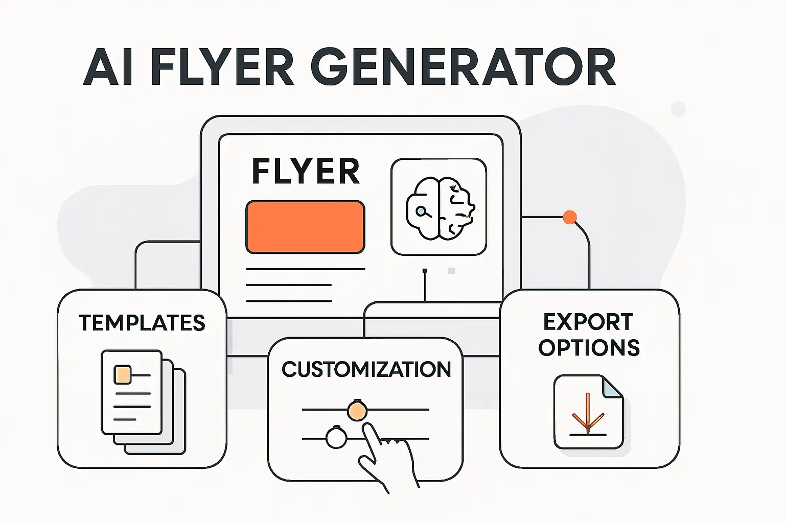 Must-Have Features in Free AI Flyer Generator Tools