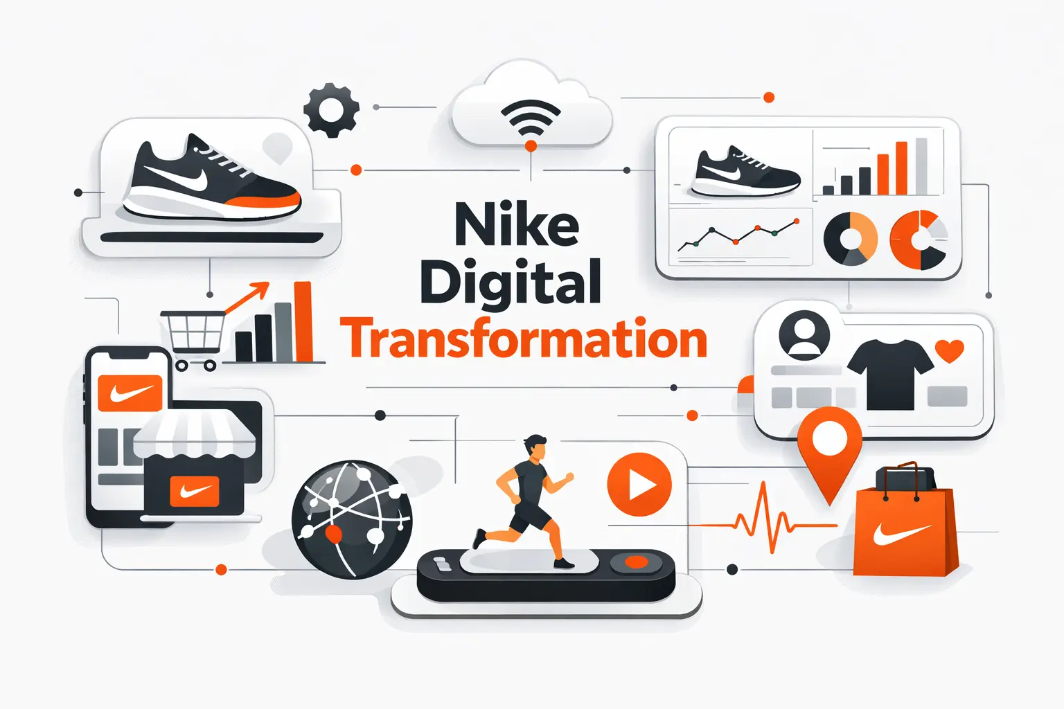 Nike Digital Transformation: Real-World Case study, And Examples