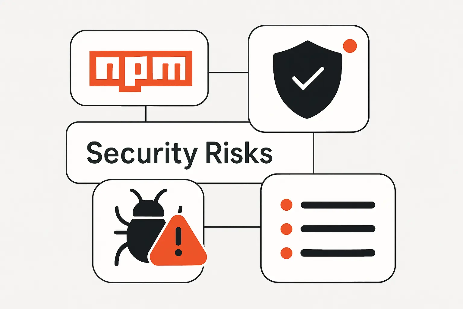 NPM Security Risks and Best Practices