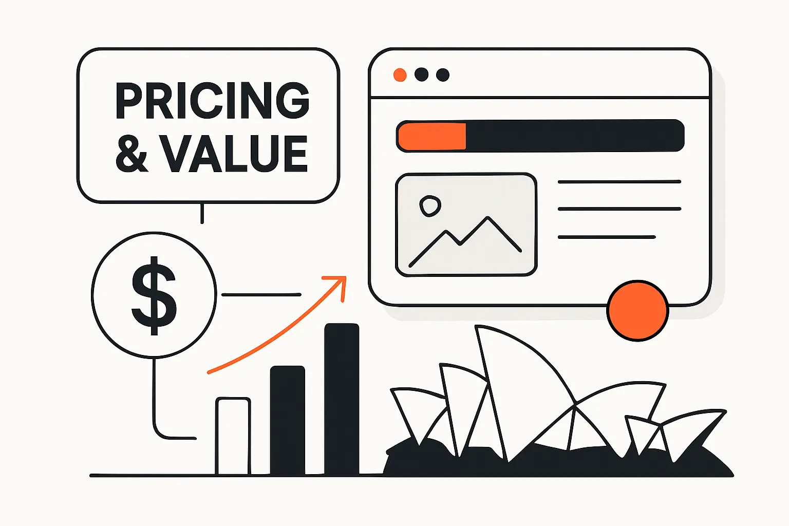 Pricing and Value in Sydney Web Design