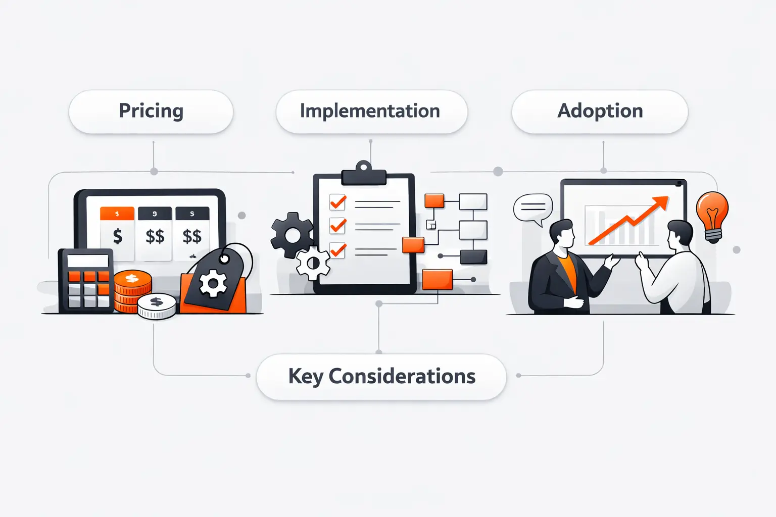 Pricing, Implementation, and Adoption Considerations