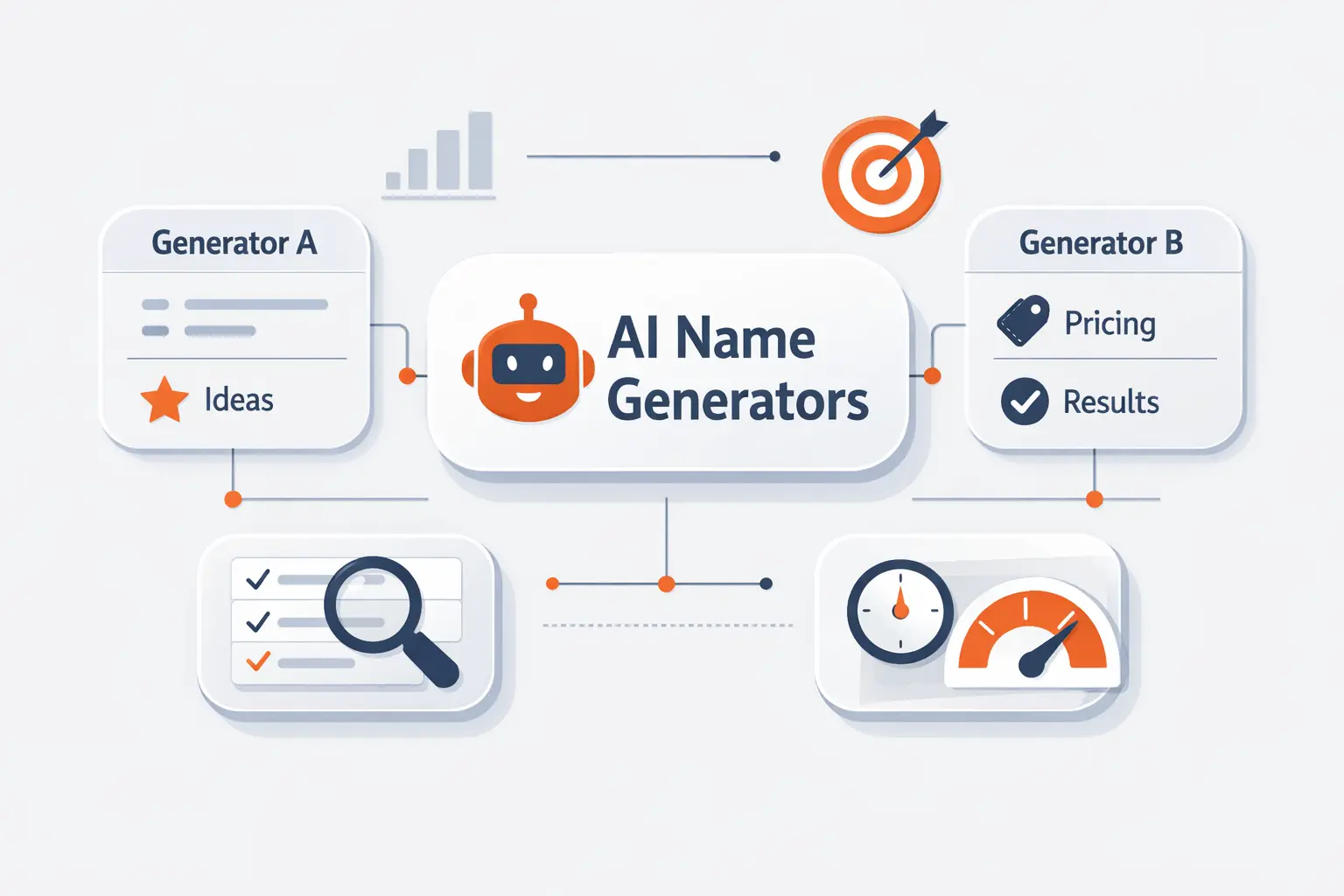 Quick Comparison of AI Business Name Generators