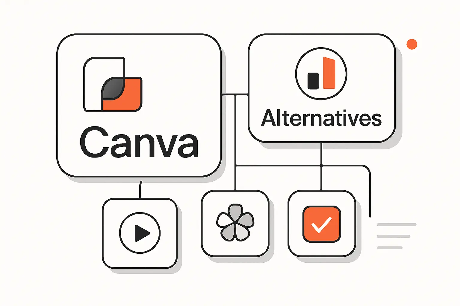 Quick Comparison of Canva Alternatives