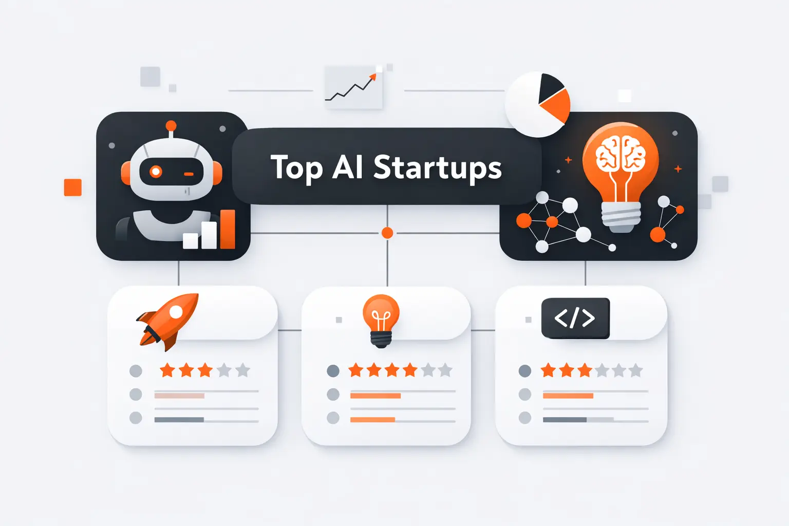 Quick Comparison of Hottest AI Startups