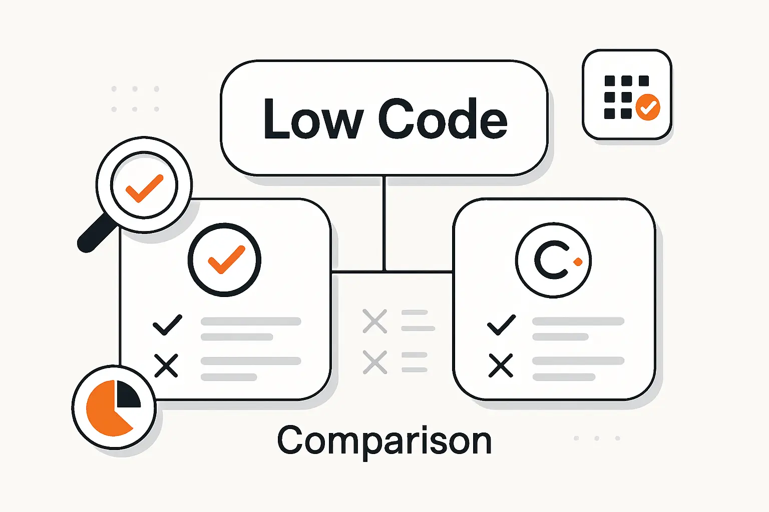 Quick Comparison of Low Code Development Platforms