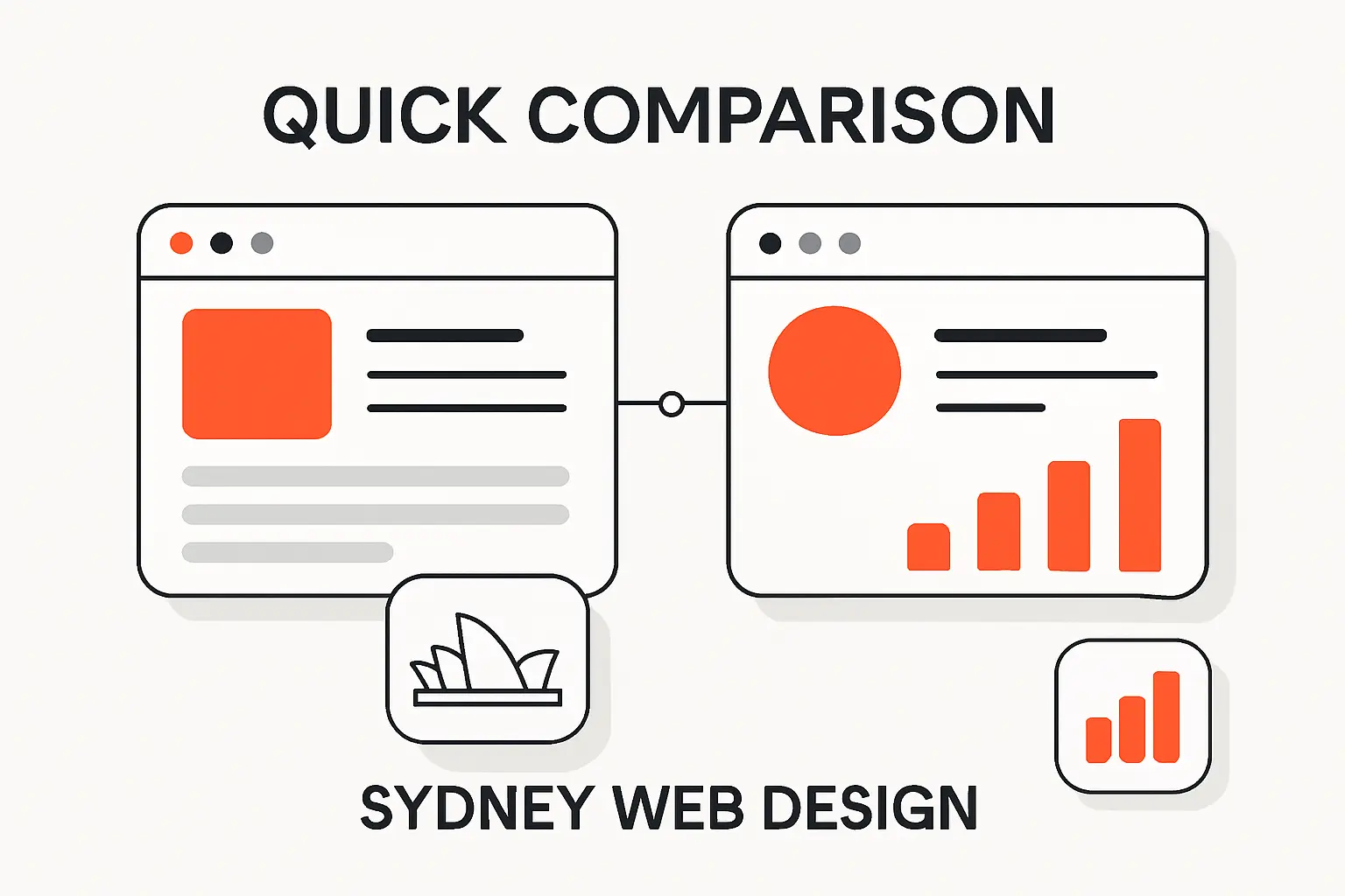 Quick Comparison of Sydney Web Design