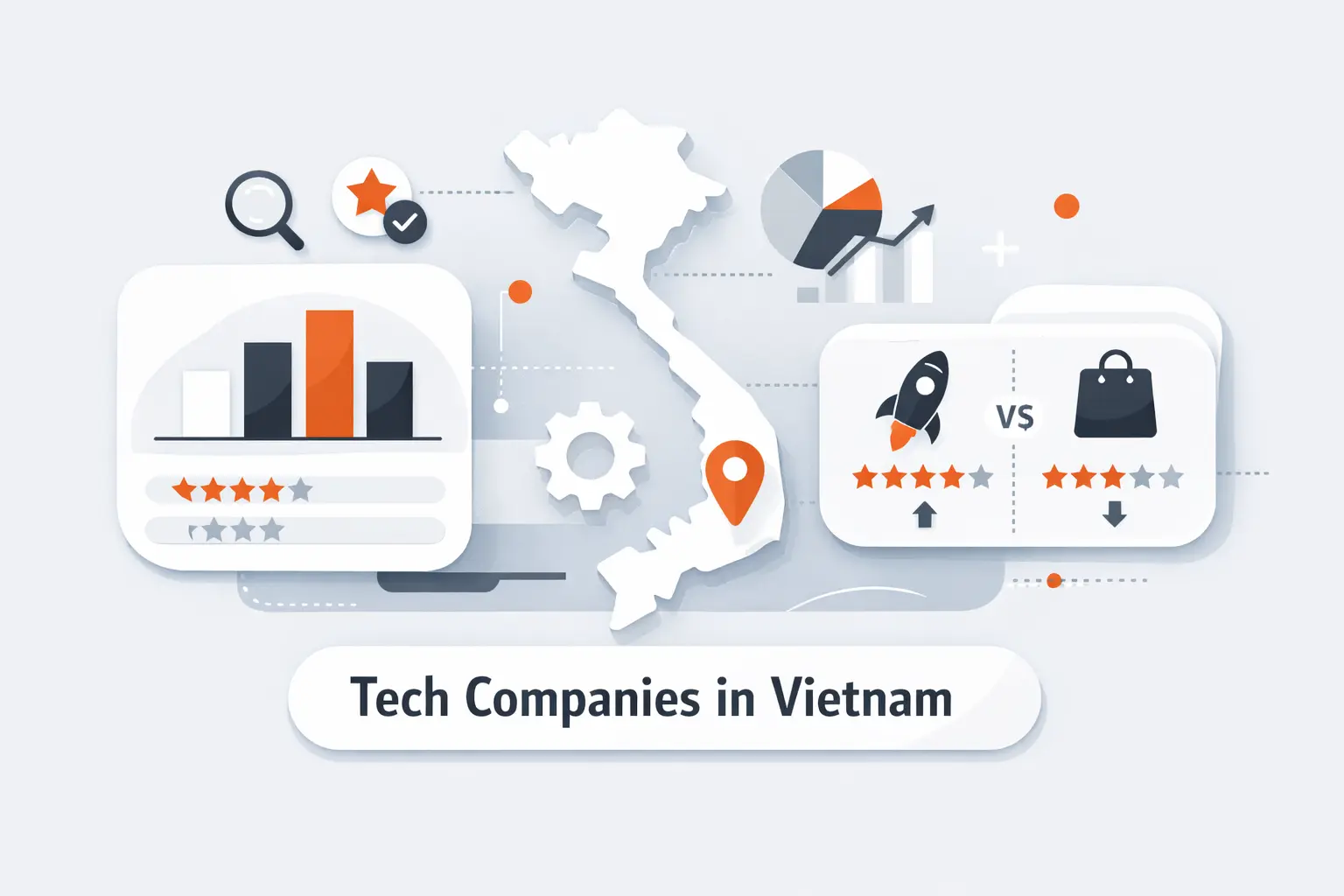Quick Comparison of Tech Companies in Vietnam