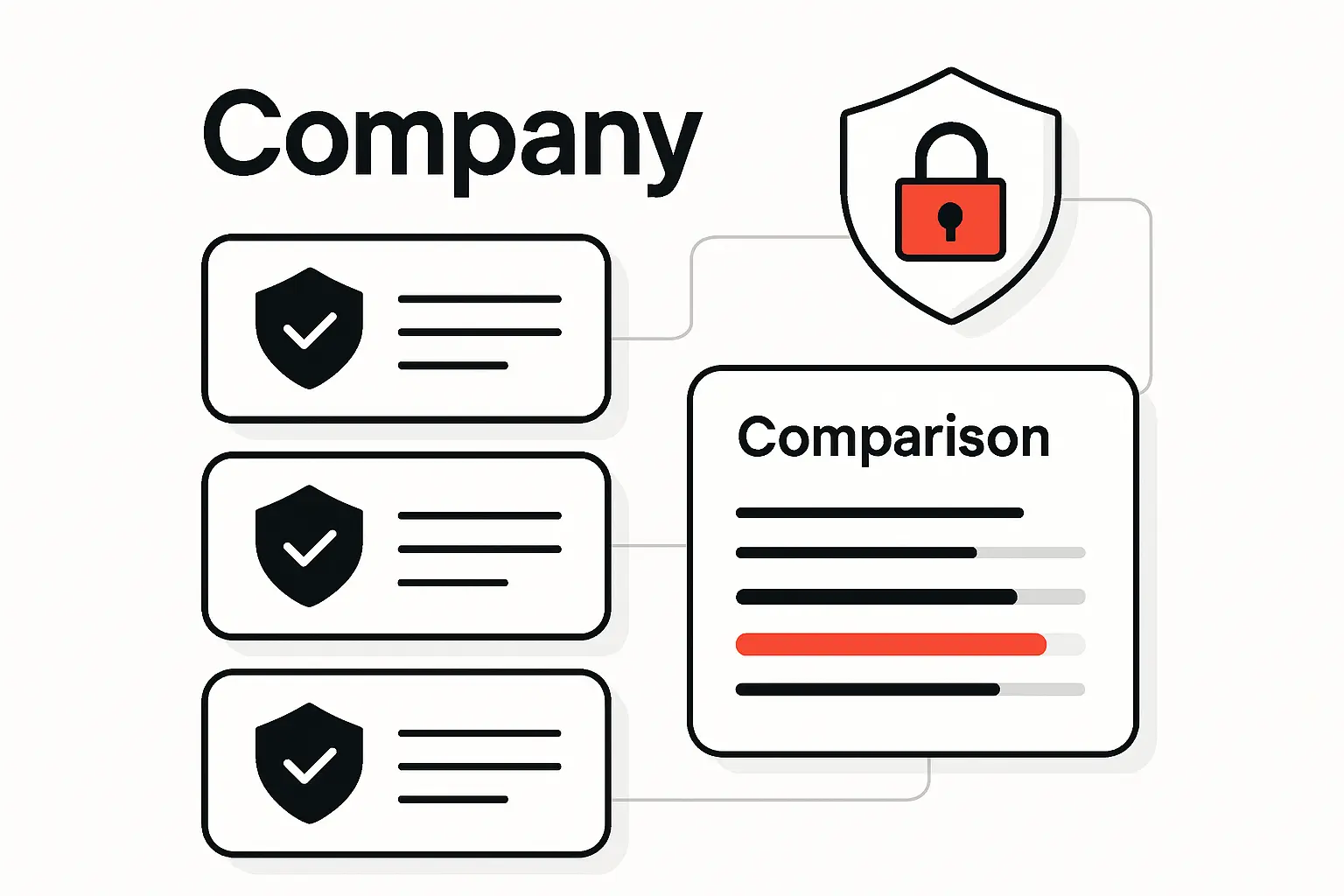 Quick Comparison of Top Cybersecurity Companies
