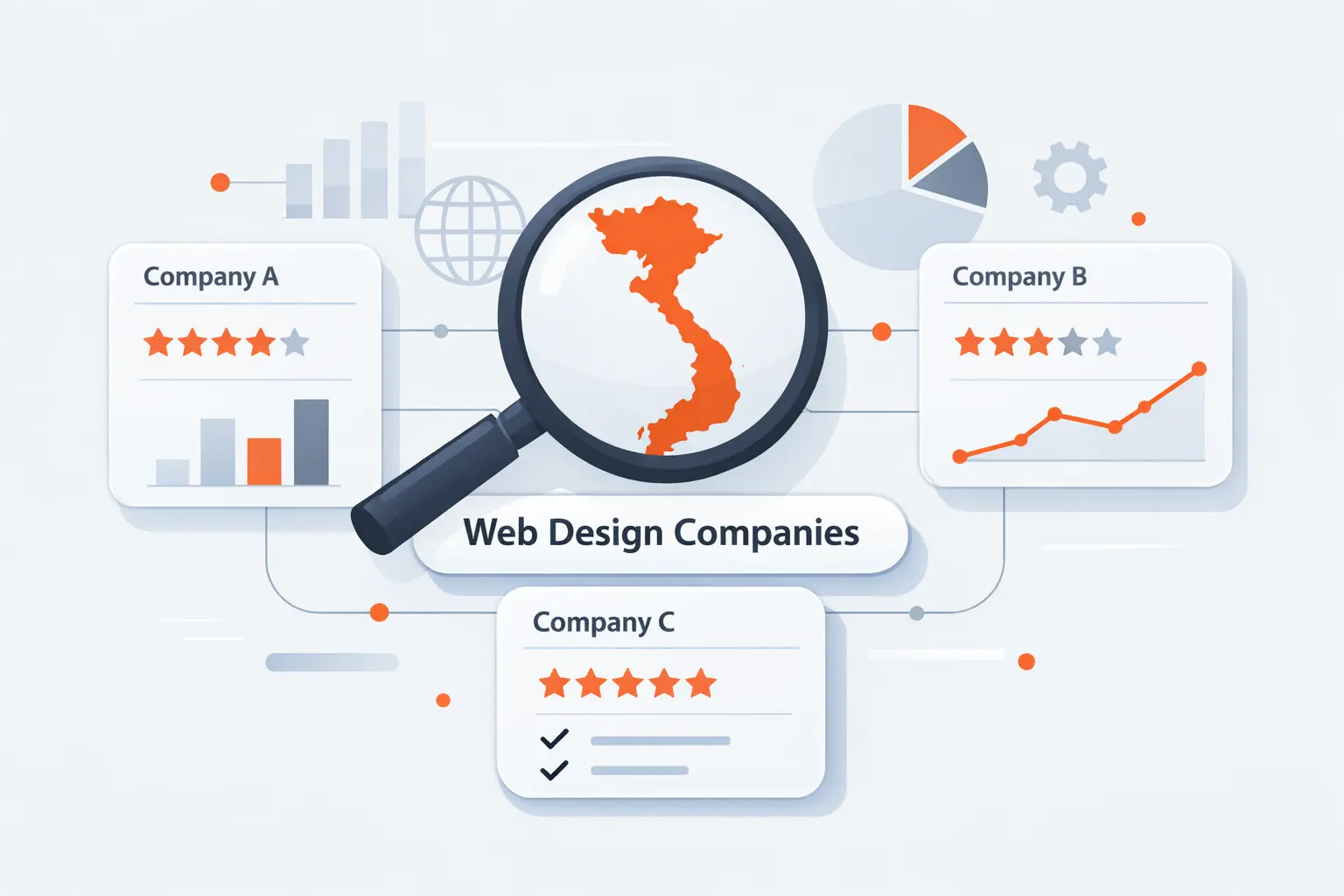 Quick Comparison of Web Design Companies in Vietnam
