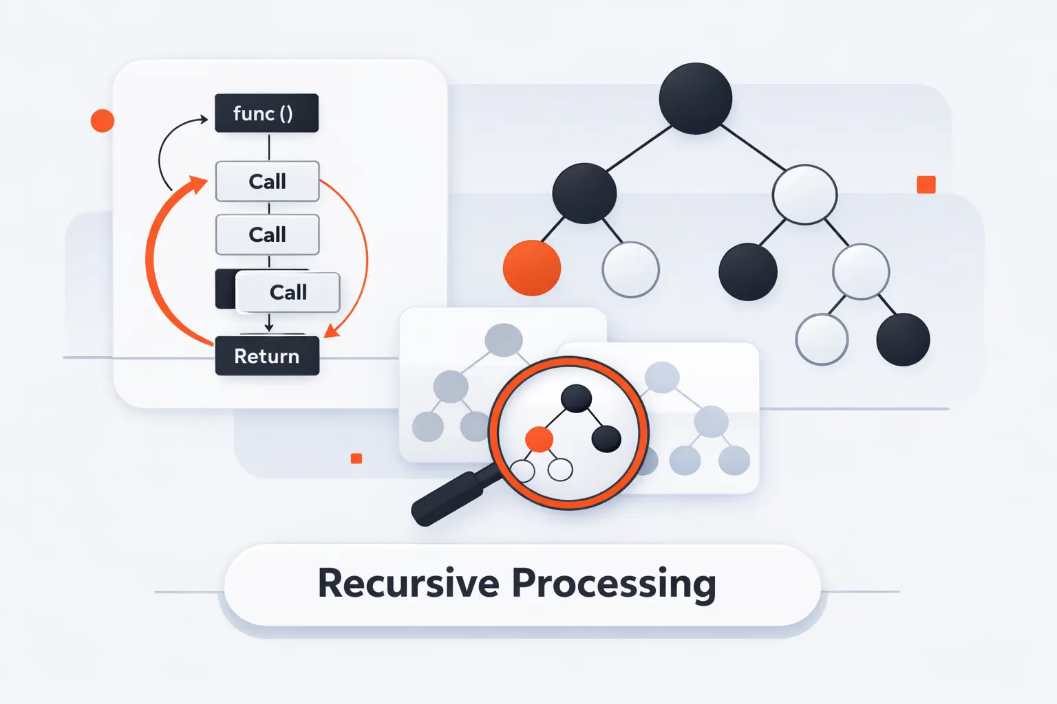 Recursion and Tree Data Structure Processing