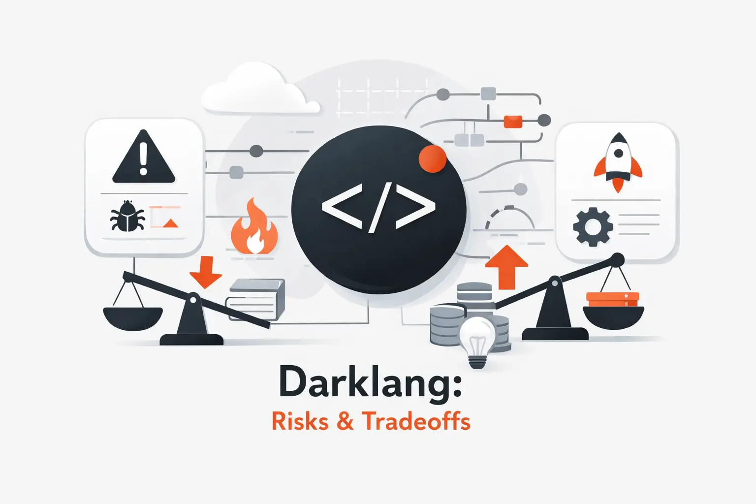 Risks and Tradeoffs Around Darklang