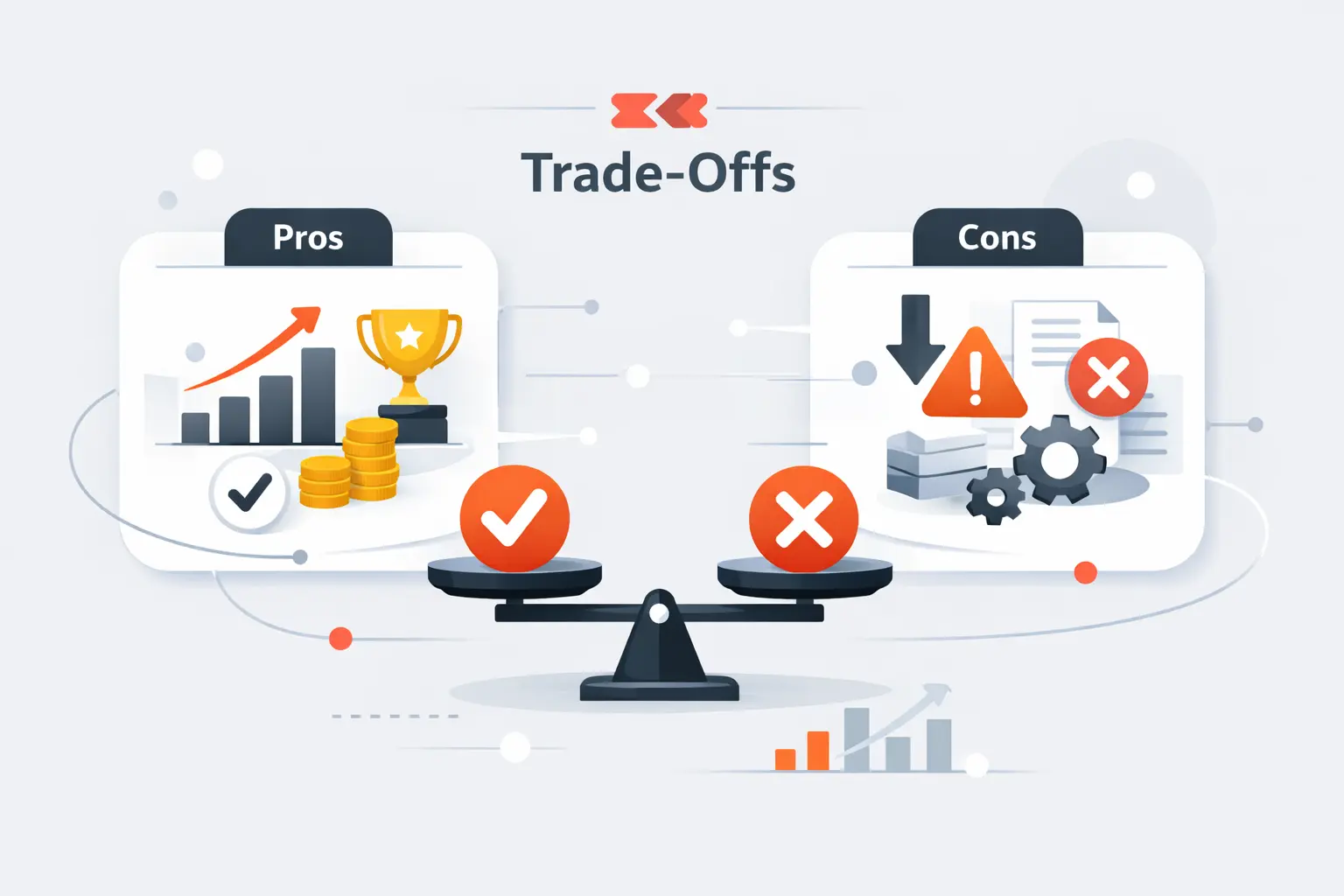 The Biggest Tradeoffs on Both Sides