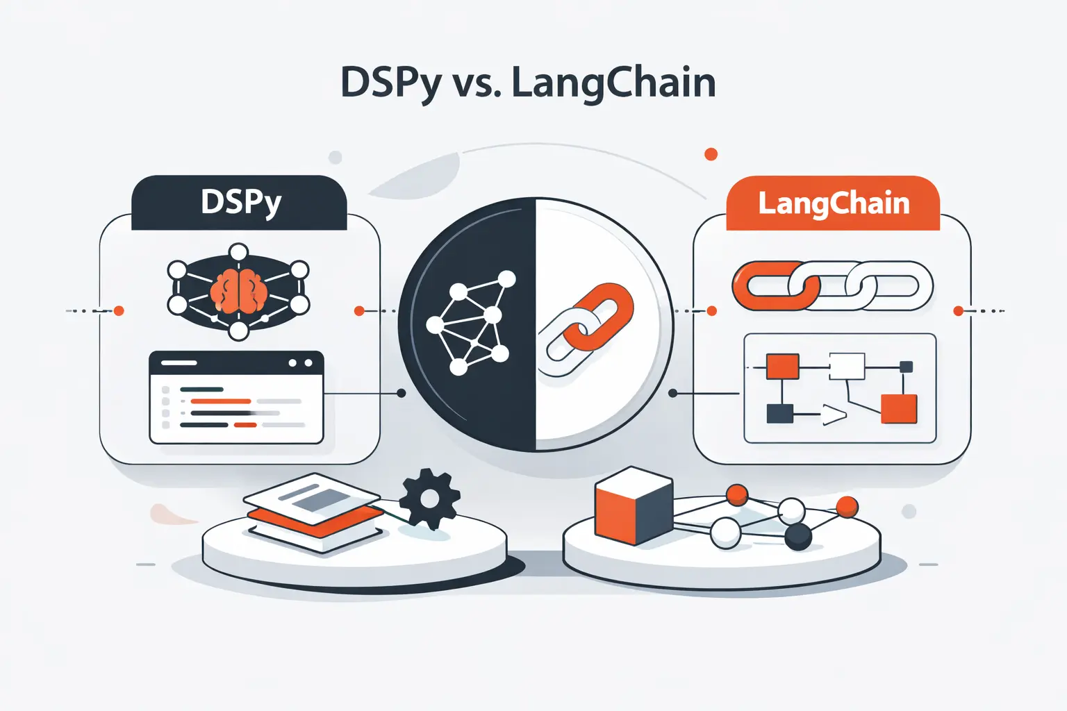 The Core Difference Between DSPy and LangChain
