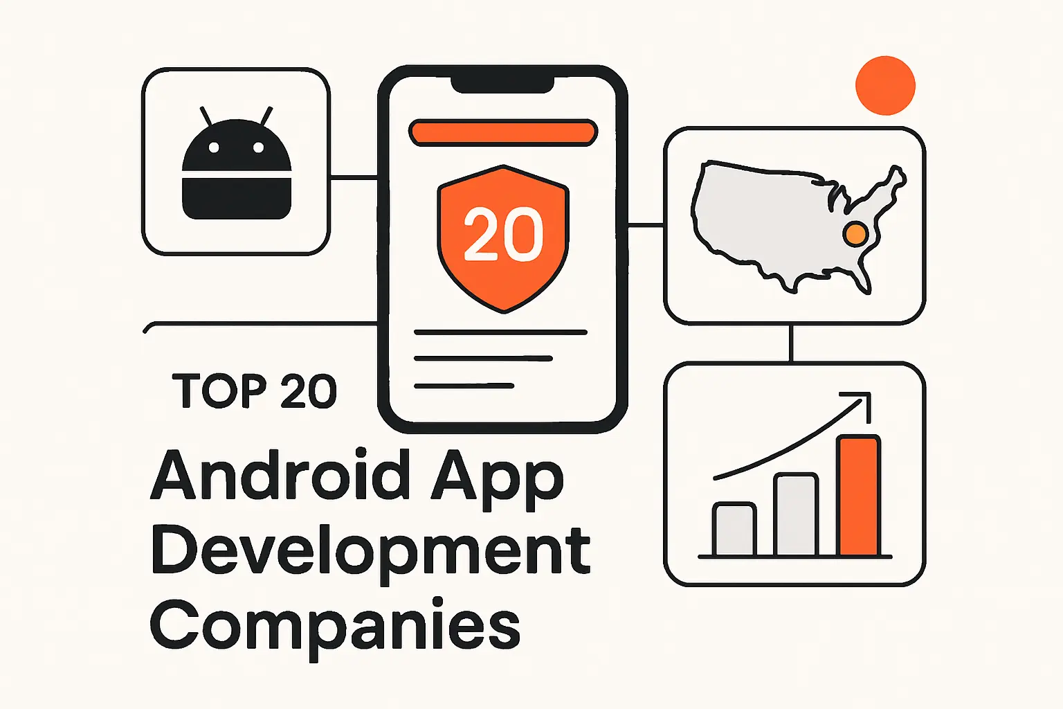 Top 20 Android App Development Companies in USA