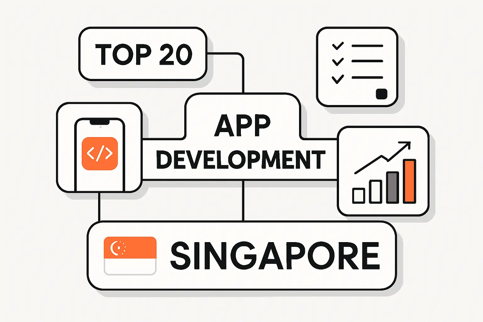 Top 20 App Development in Singapore Companies