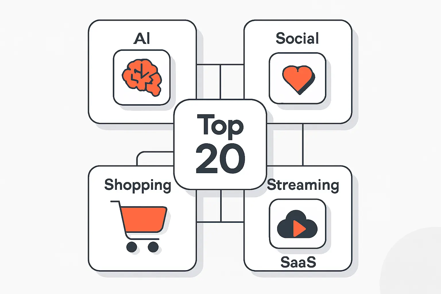 Top 20 Trending Apps Across AI, Social, Shopping, Streaming, and SaaS