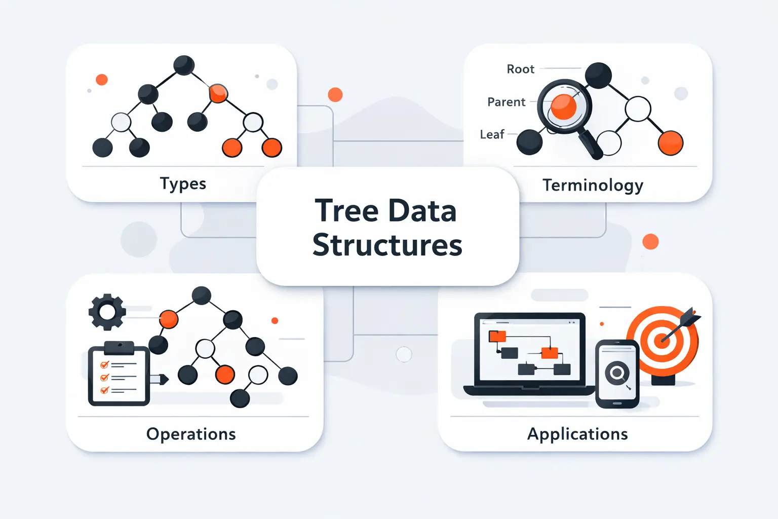 Tree Data Structure: Types, Terminology, Operations, and Applications