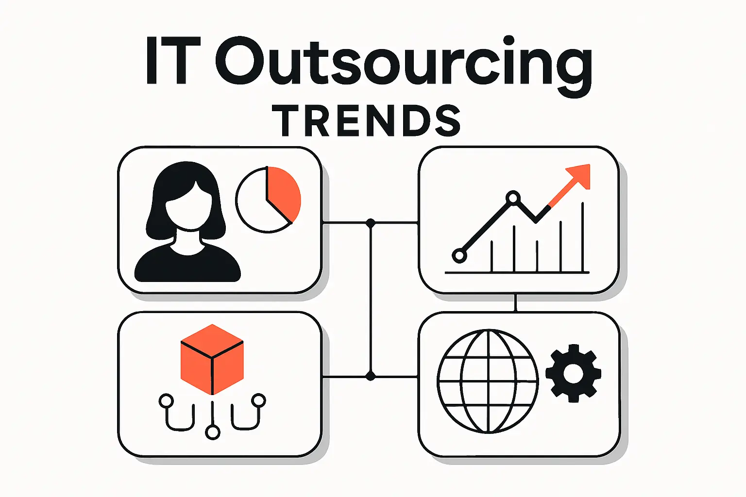 Trends Shaping IT Outsourcing Companies