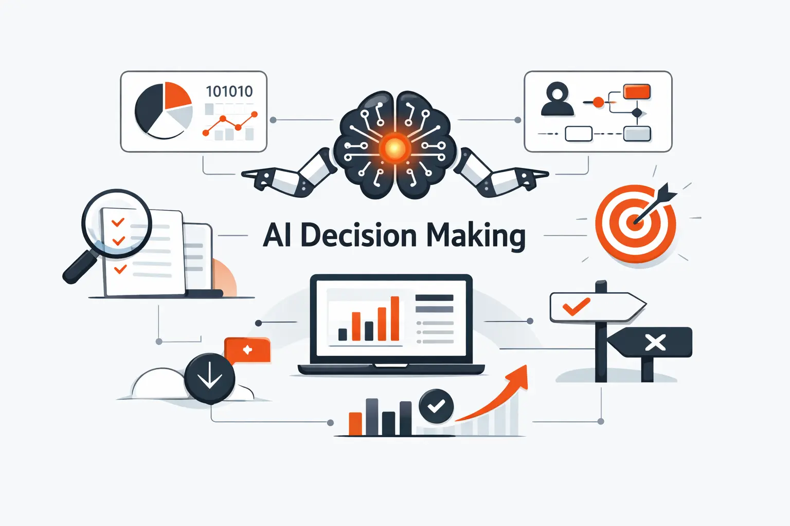 Understanding AI-Driven Decision Making