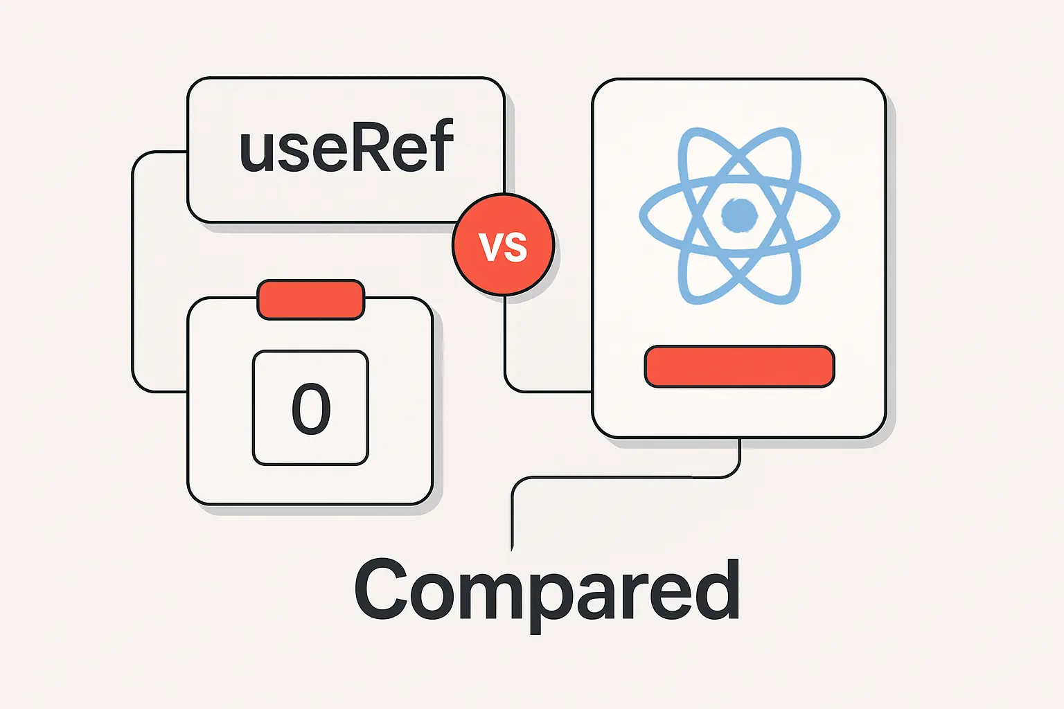 useRef Compared With State in React