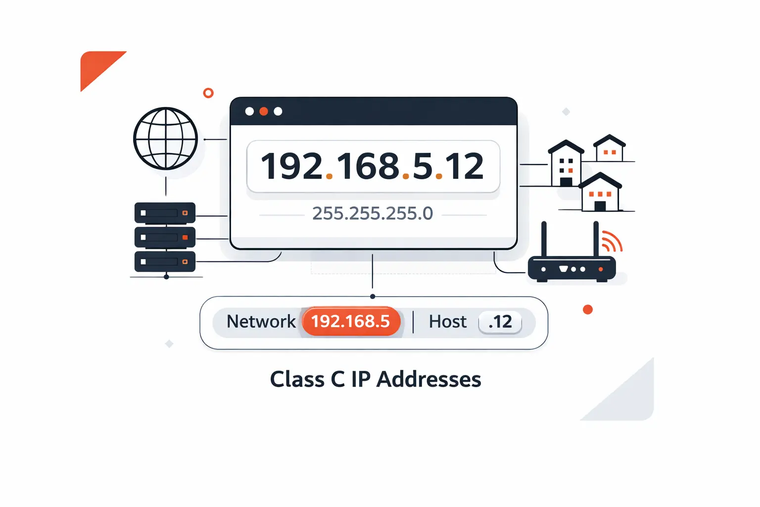 What Class C IP Addresses Are