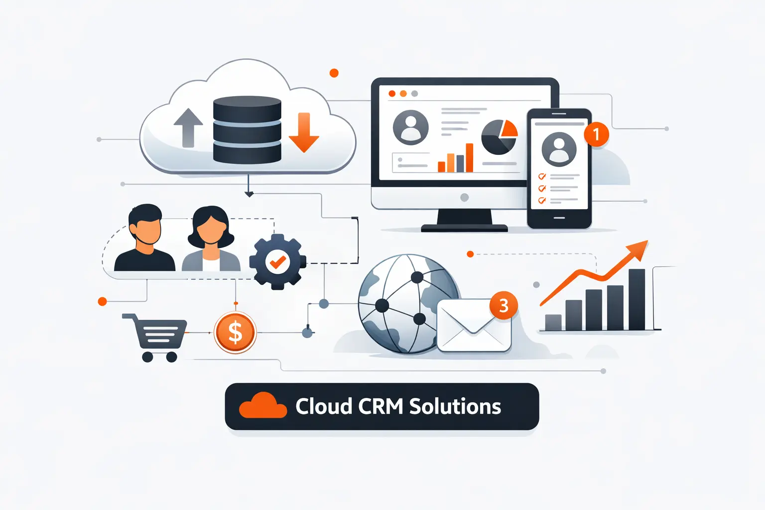What Cloud Based CRM Software Is and Why Businesses Choose It