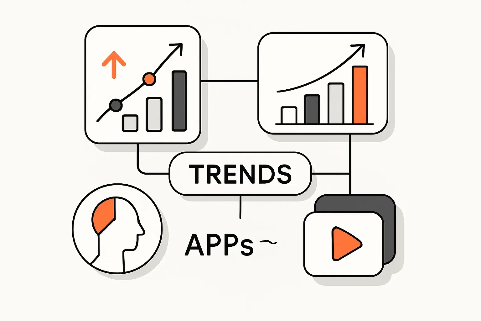 What Is Driving Trending Apps Right Now