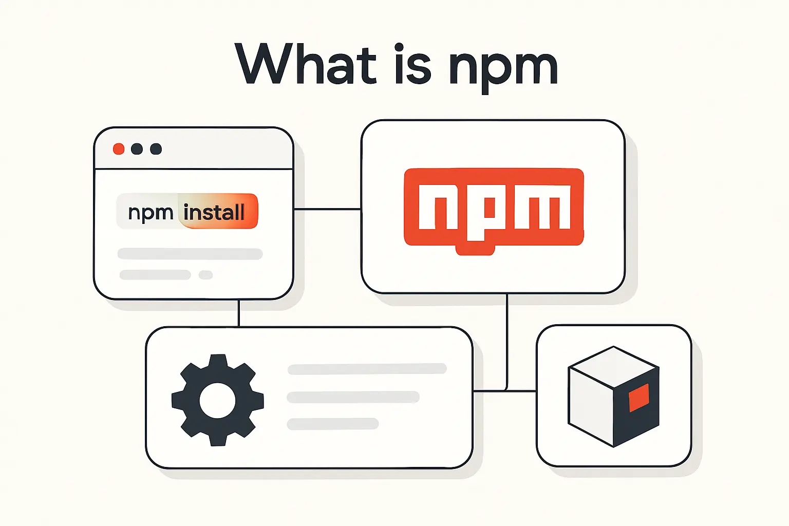 What Is NPM